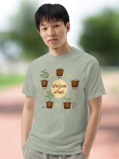Plant Life Cycle Comfort Colors T-shirt