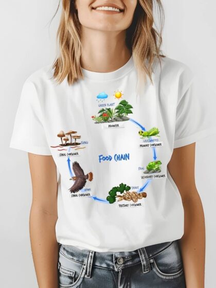 Food Chain Comfort Colors T-shirt