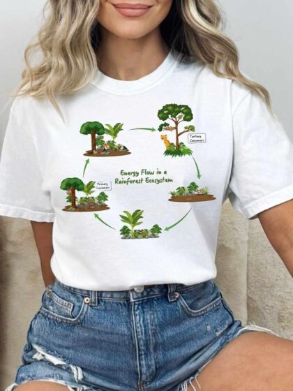 Rainforest Energy Flow Comfort Colors T-shirt