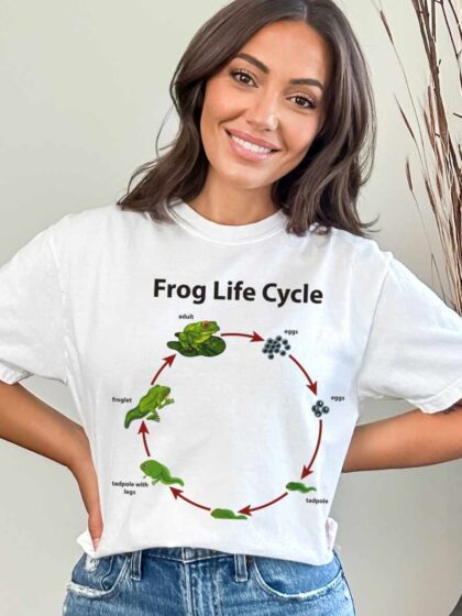 Frog Life Cycle Comfort Colors T-shirt